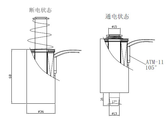 型号:SDL-O1568A-24S05电磁铁